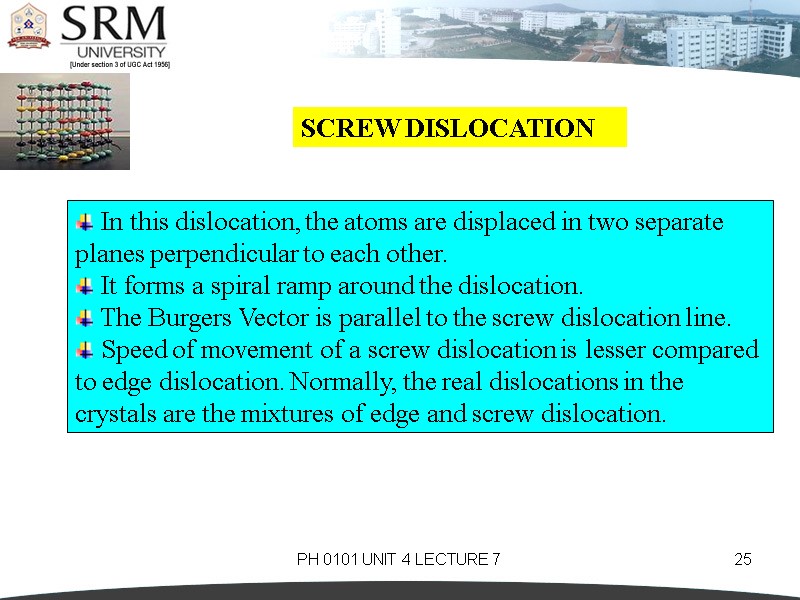 PH 0101 UNIT 4 LECTURE 7 25 SCREW DISLOCATION  In this dislocation, the